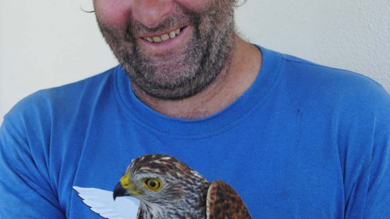 Mark Holdsworth - Guide
