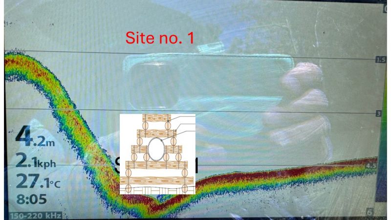 Fish Hotel sounder