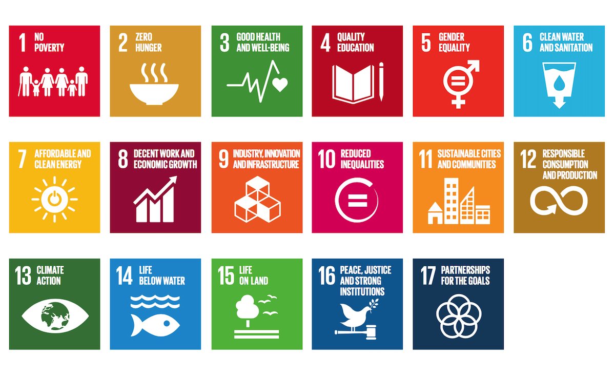 UN Sustainability Development Goals List
